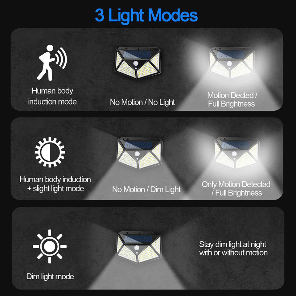 100 LED Motion Sensor Solar Outdoor Security Light - Image 7