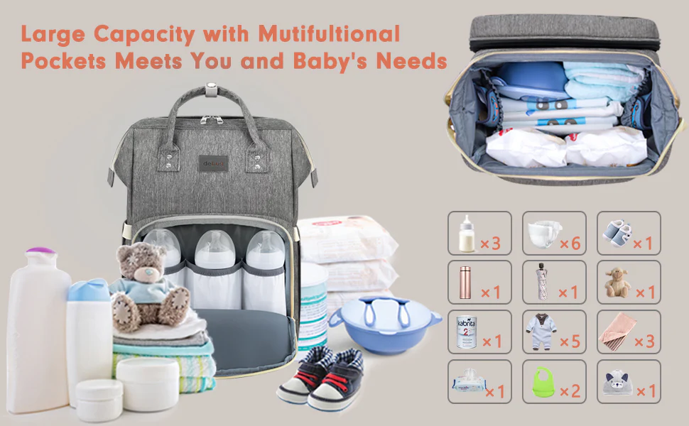 2-in-1 Nappy Bag with Baby Change Bed (Grey) - Image 9