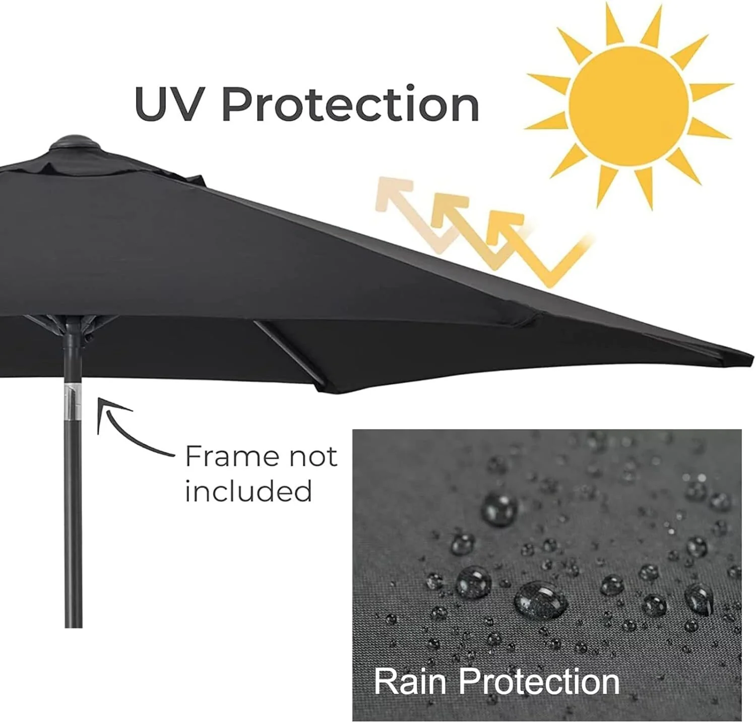 3m Patio Umbrella Replacement Cover 10ft 8 Ribs Large Outdoor Canopy (Black) - Image 5