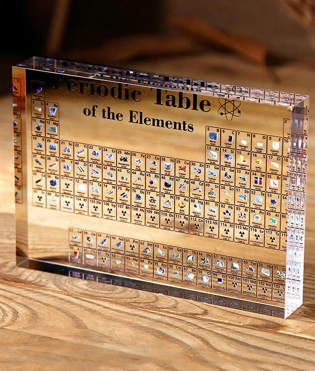 Acrylic Chemical Periodic Table of Elements Display Block - Image 18