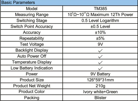 Digital Surface Resistance Meter Tester - Image 7