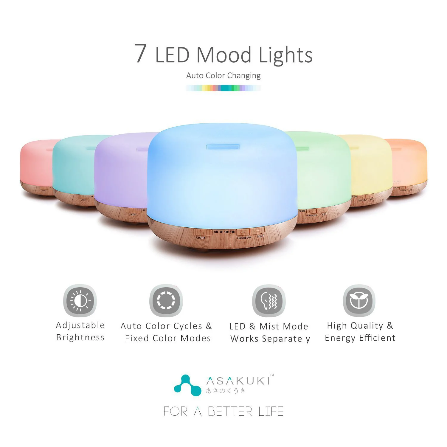 Multifunction Humidifier Diffuser with LCD and Remote Control - Image 4