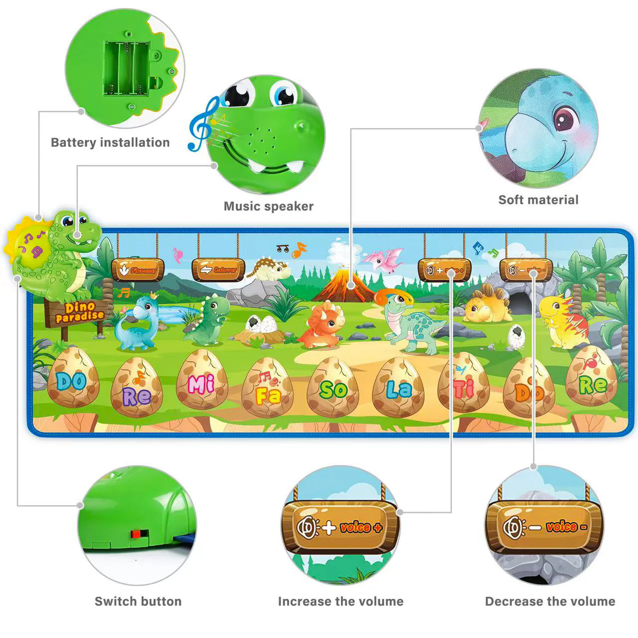 Musical Piano Keyboard Educational Toy Kids Floor Play Mat - Image 3
