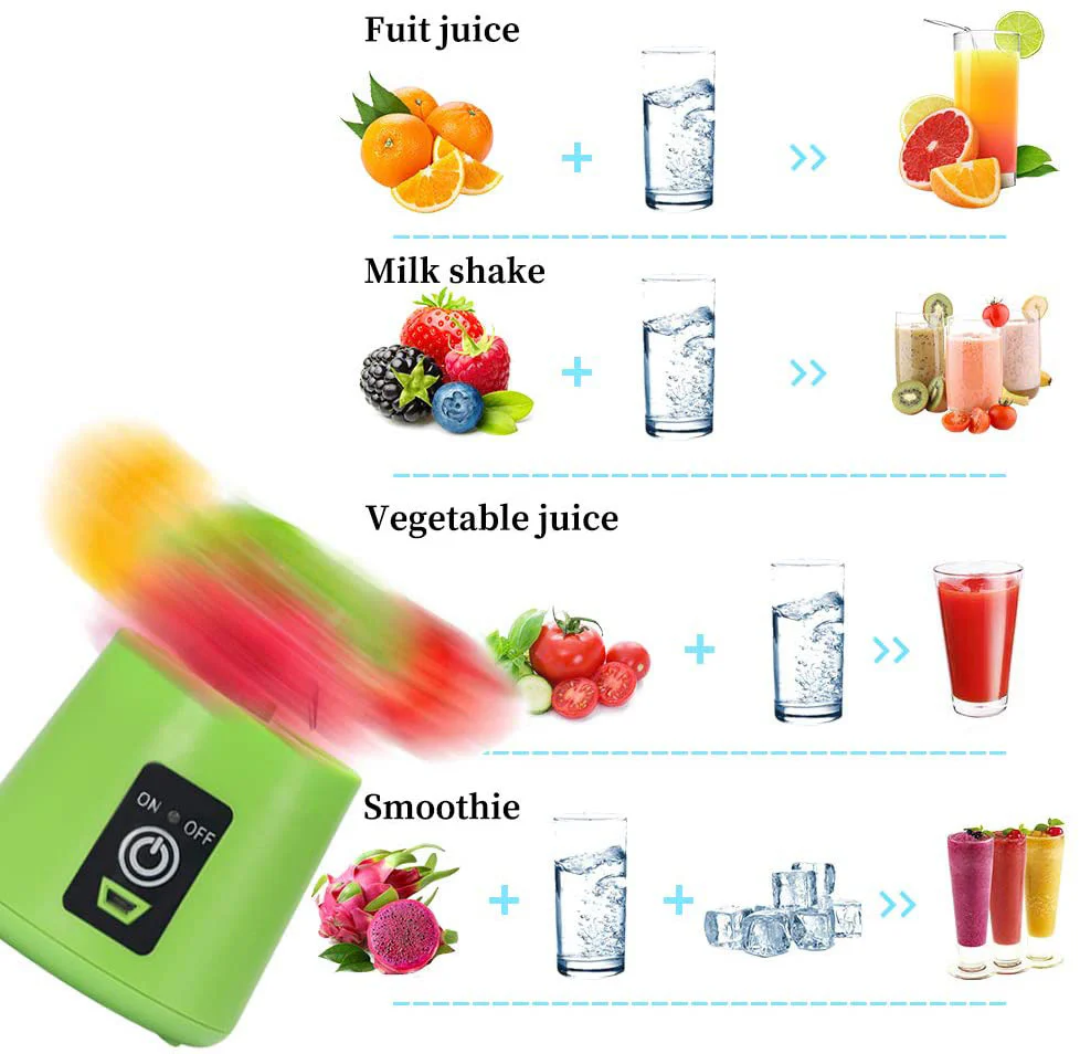Portable Glass Juicer Blender Mini Mixer Smoothie Maker (Green) - Image 10