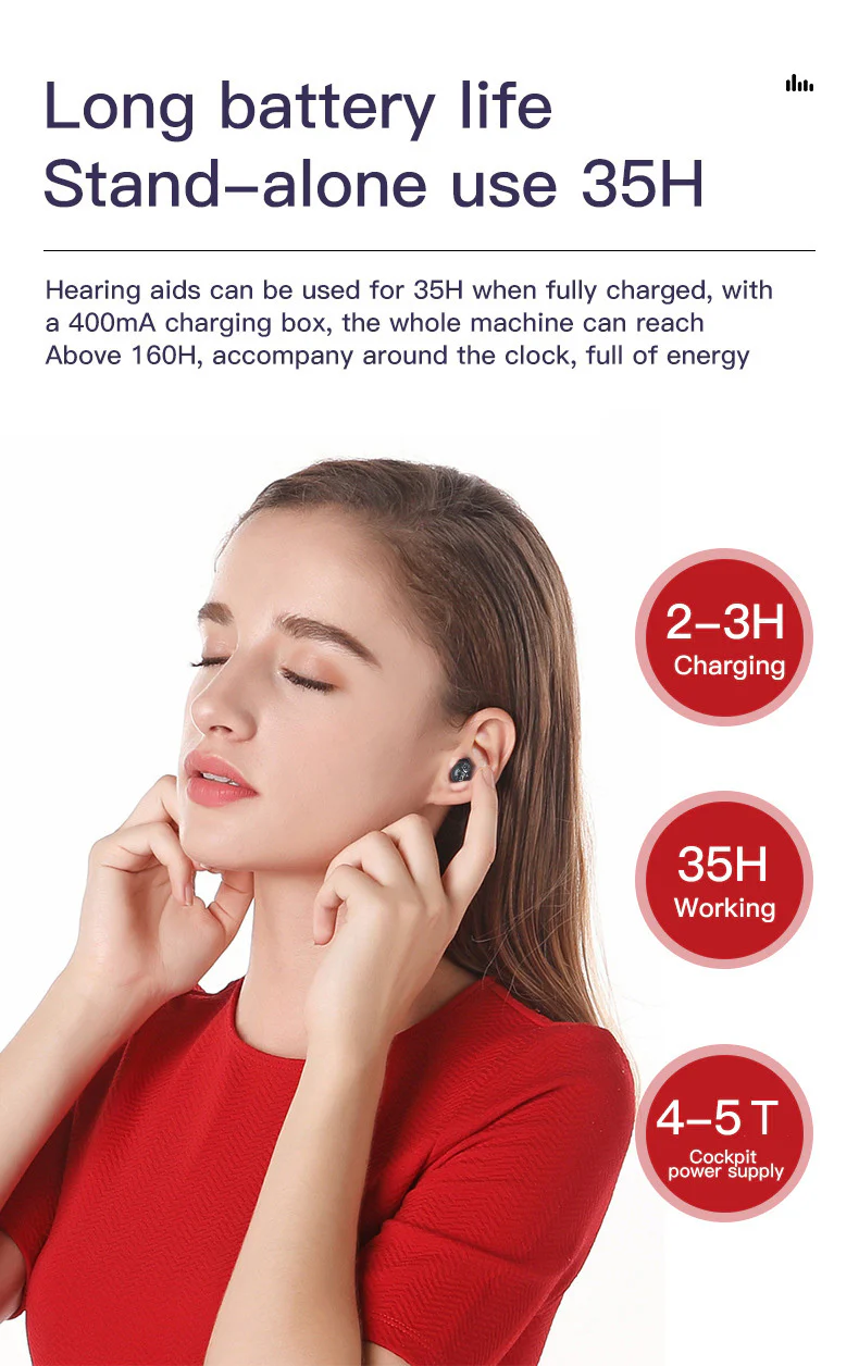 Rechargeable Hearing Aid Wireless Sound Amplifier with Noise Canceling - Image 8