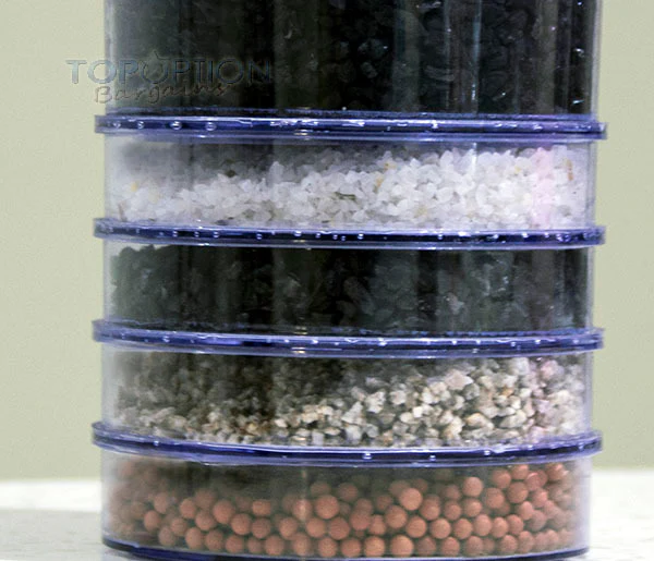 Replacement Cartridge Water Filter Purifier for Natural Mineral Dispenser B - Image 3